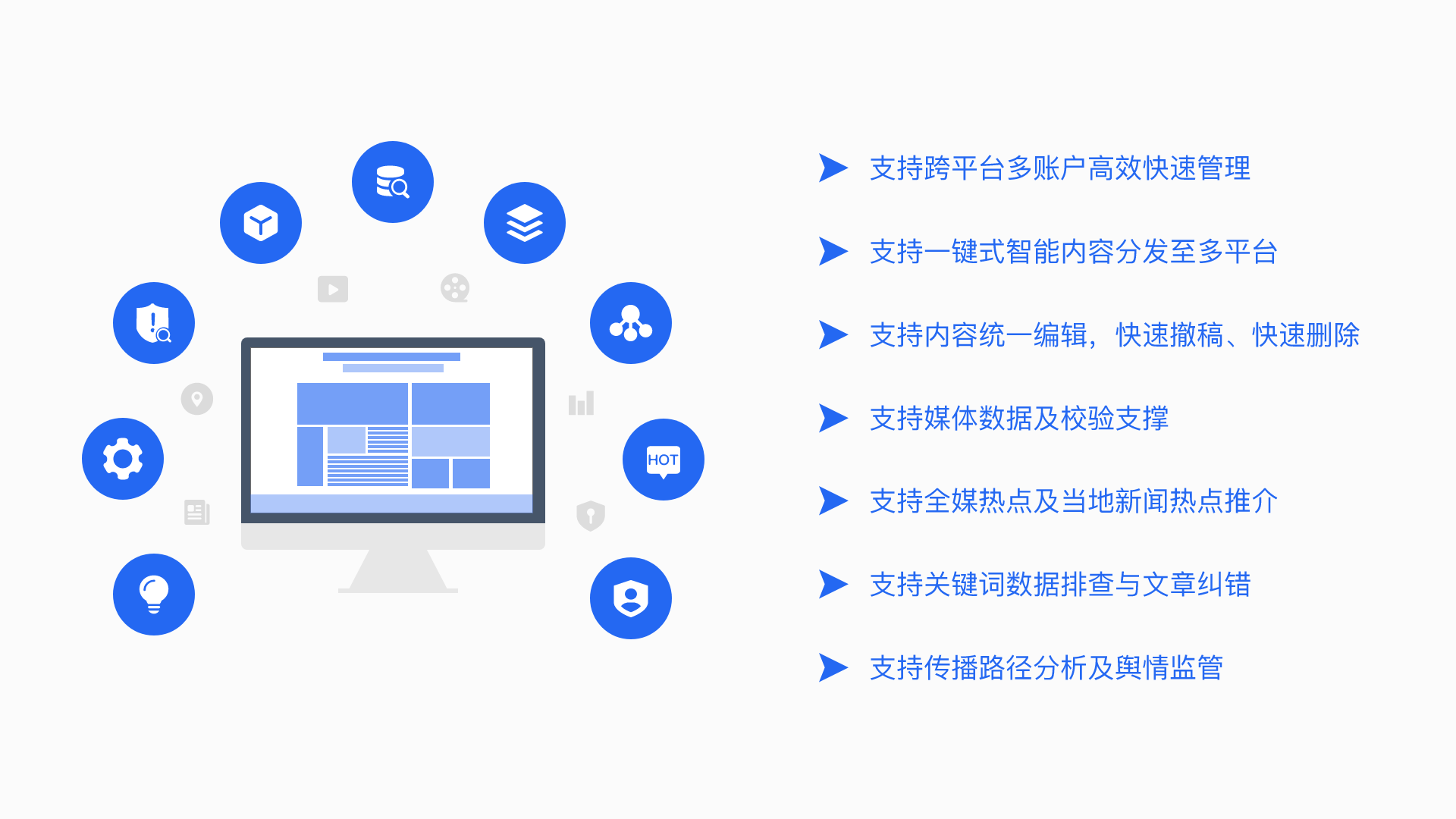 全媒體融合匯聚系統(tǒng)解決方案圖特點.png
