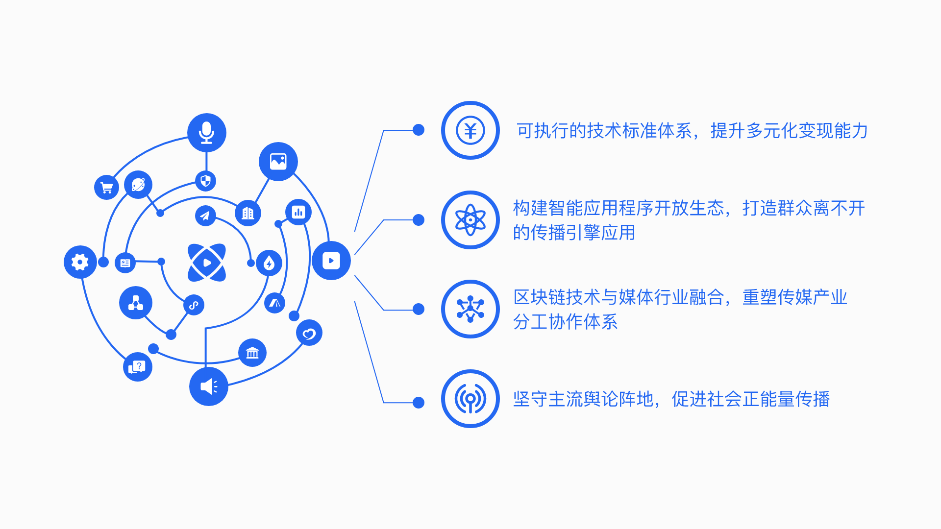 超級(jí)APP特點(diǎn).png